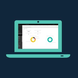 PowerBi